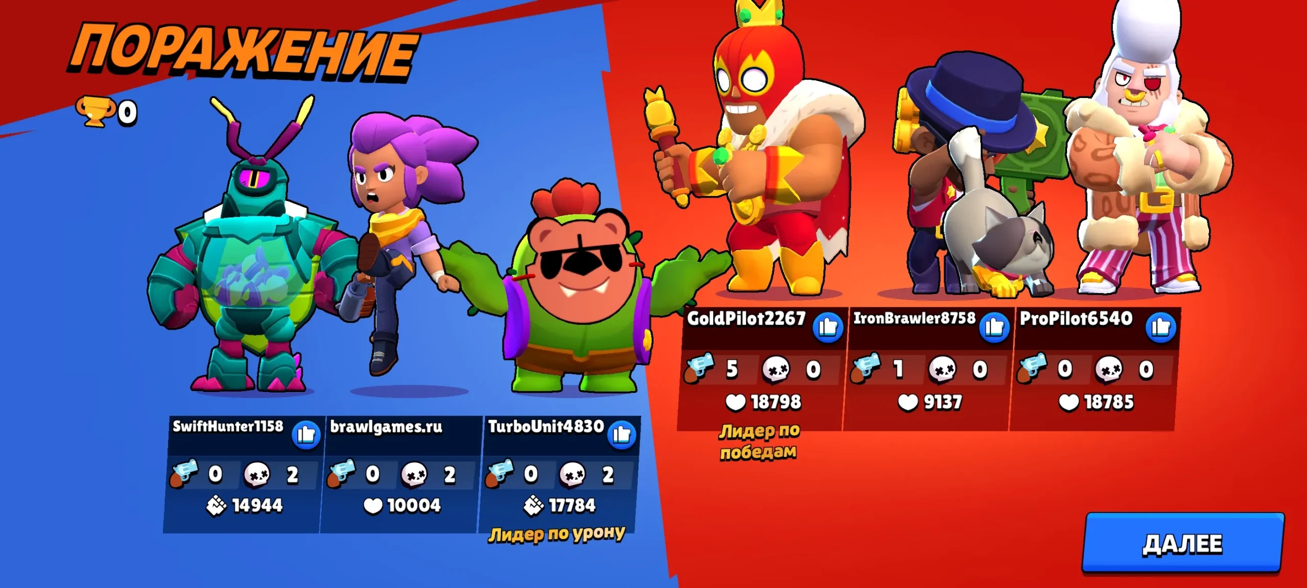 LeronBrawl
